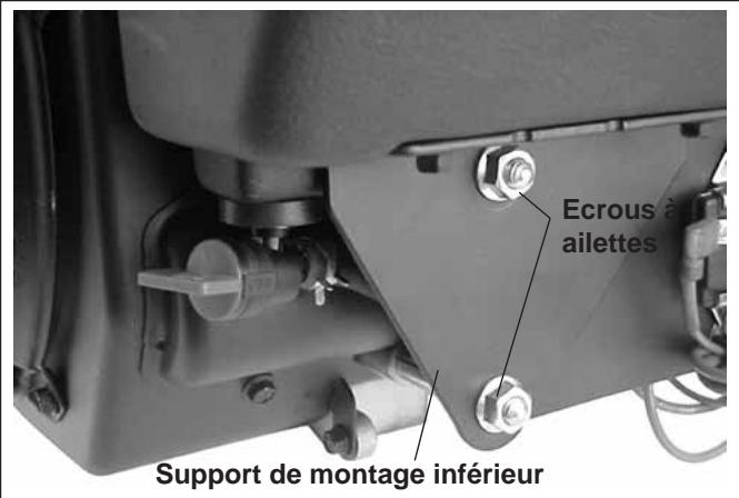 Ecrous à ailettes Support de montage inférieur