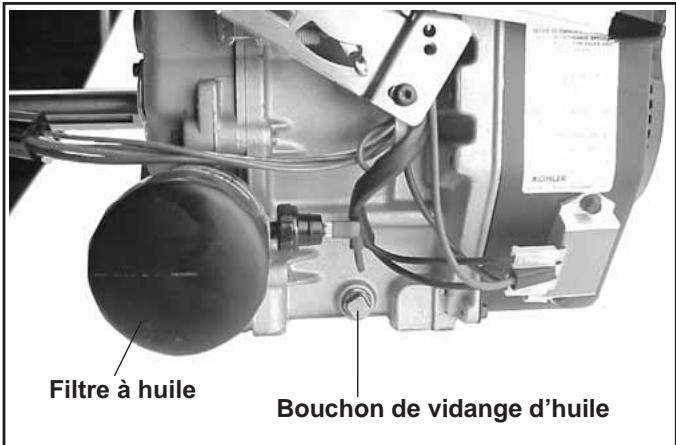 Filtre à huile Bouchon de vidange d'huile