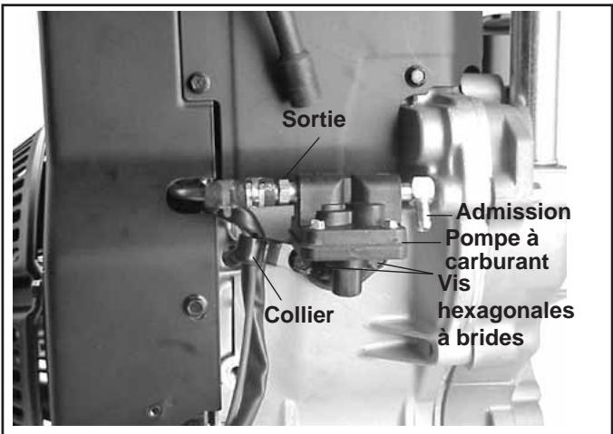 Sortie Collier Admission Pompe à carburant Vis hexagonales à brides