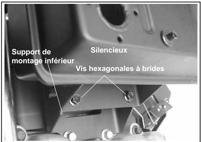 Support de montage inférieur Silencieux Vis hexagonales à brides