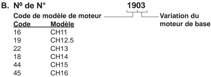 KOHLER CH11 - Numéros d'identification des moteurs - 3