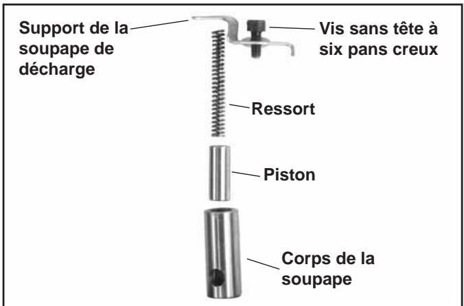 KOHLER CH13 - Soupape de surpression d'huile - 1
