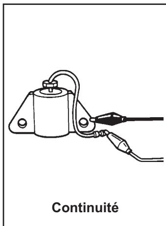 KOHLER CS8.5 - Systèmes d'allumage et oil sentry™ - 1