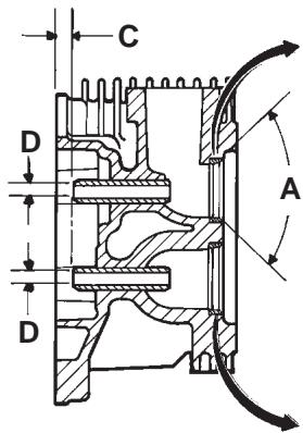 KOHLER CV18 - Contrôle et révision - 1