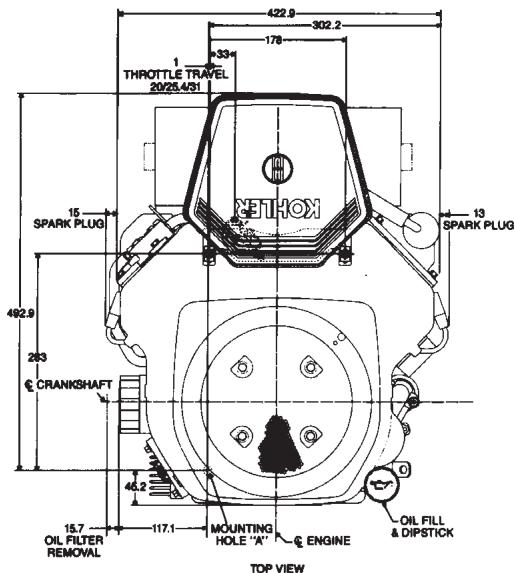 KOHLER CV23 - Remisage - 5