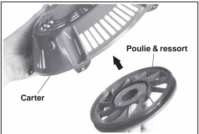 KOHLER CV23 - Remontage - 1