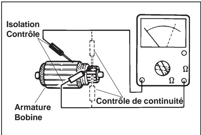 KOHLER CV23 - Armature - 2