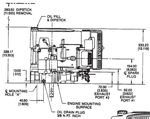 KOHLER CV23 - Remisage - 2