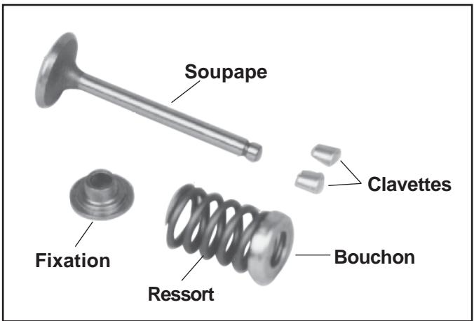 KOHLER CV23 - Démontage des culasses - 3