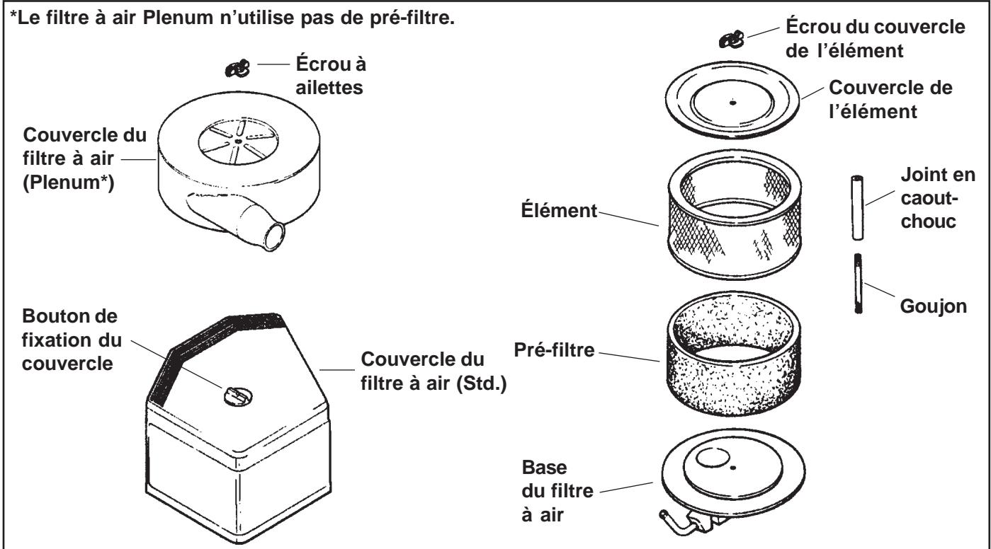 KOHLER CV23 - Entretien de l'élement en papier (filtres standard et pour tondeuses commerciales) - 2