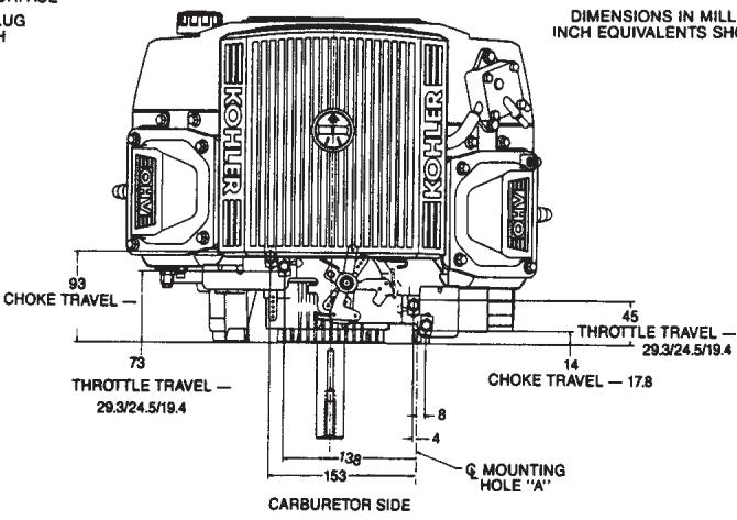 KOHLER CV23 - Remisage - 4