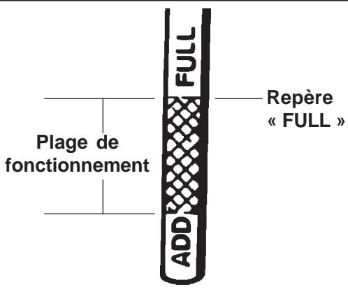 KOHLER CV23 - Contrôle du niveau d'huile - 2
