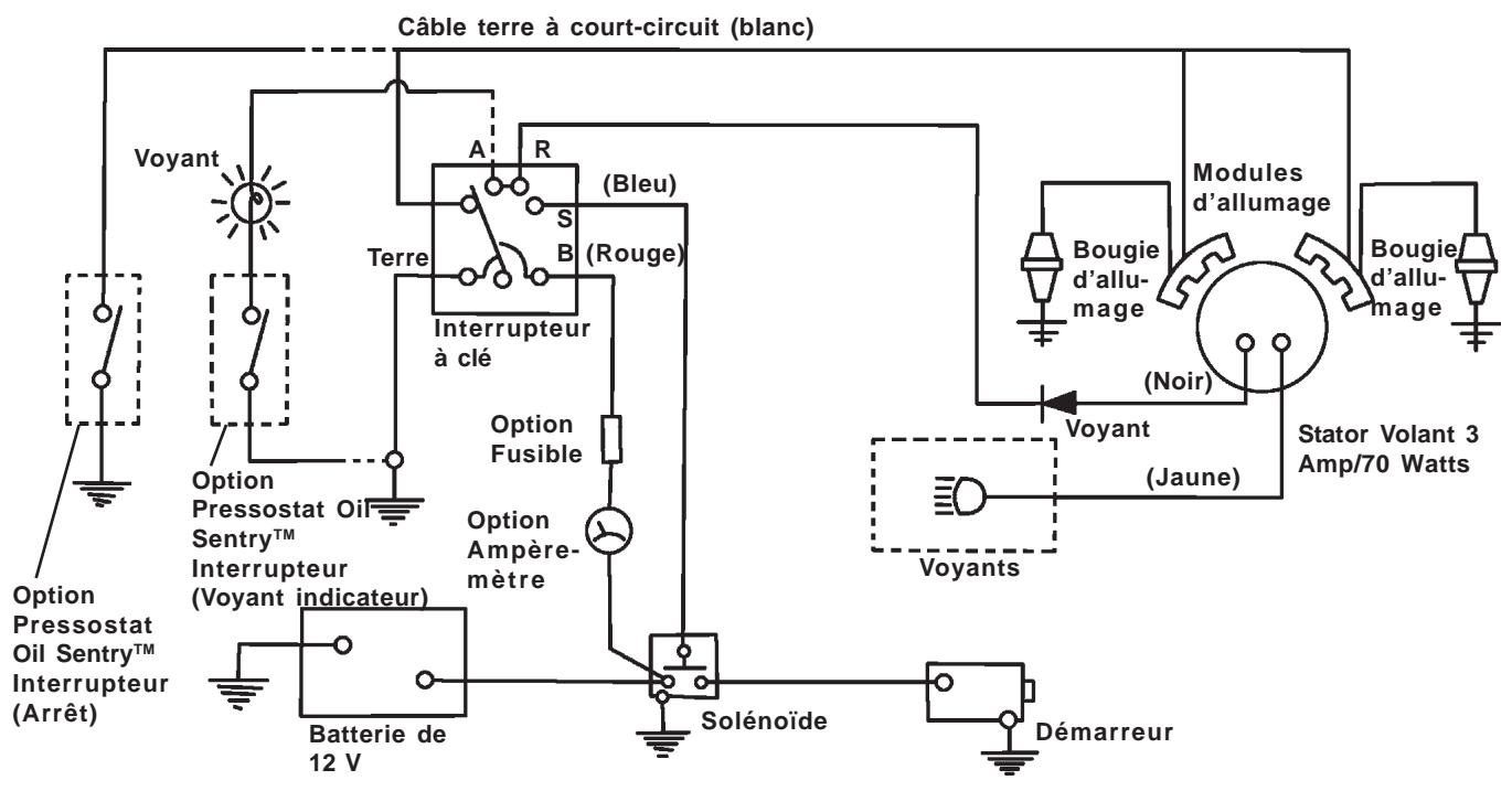 KOHLER CV23 - Système de charge non régulé de 3 amp - 1