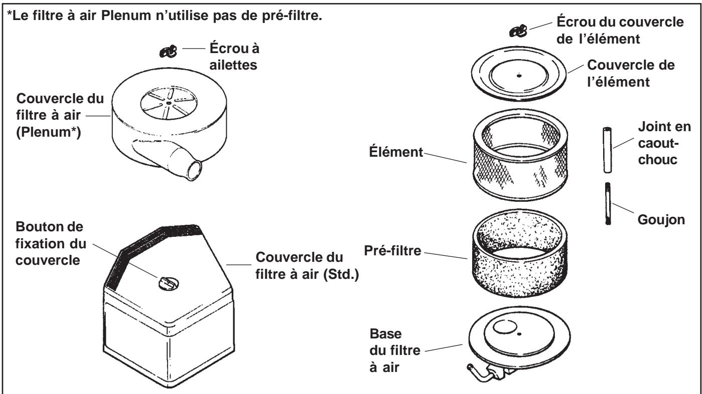 KOHLER CV493 - Entretien de l'élement en papier (filtres standard et pour tondeuses commerciales) - 2