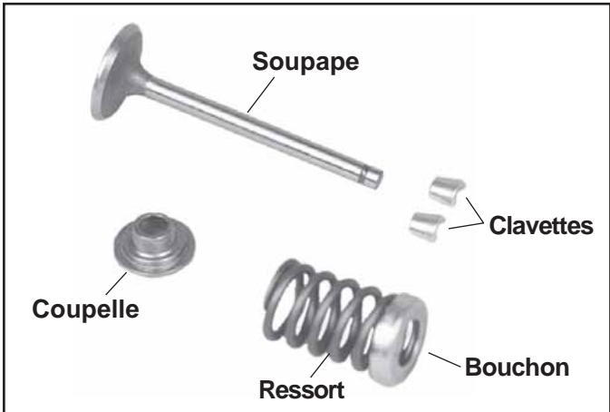 KOHLER CV493 - Assembler les culasses - 1