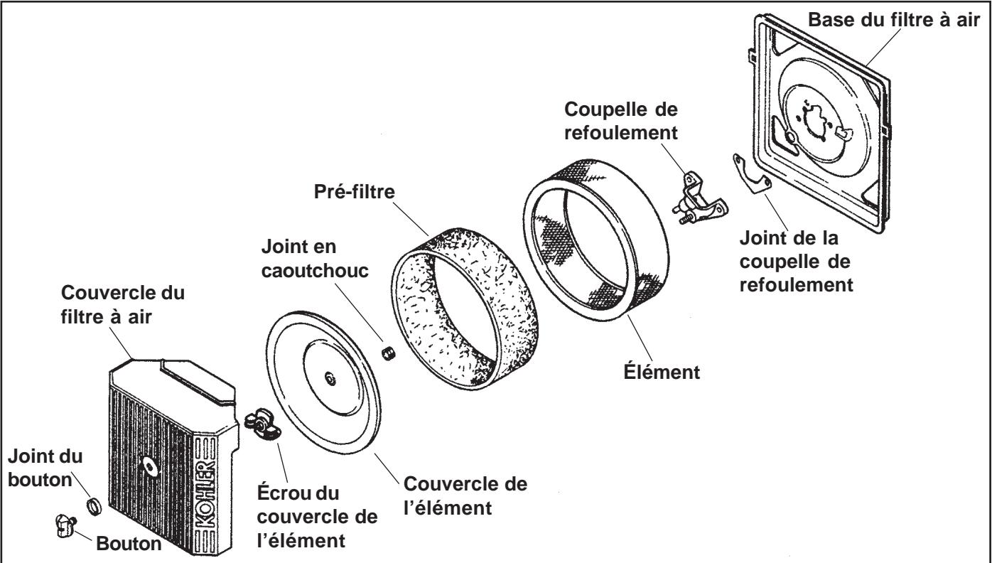 KOHLER CV493 - Entretien de l'élement en papier (filtres standard et pour tondeuses commerciales) - 1