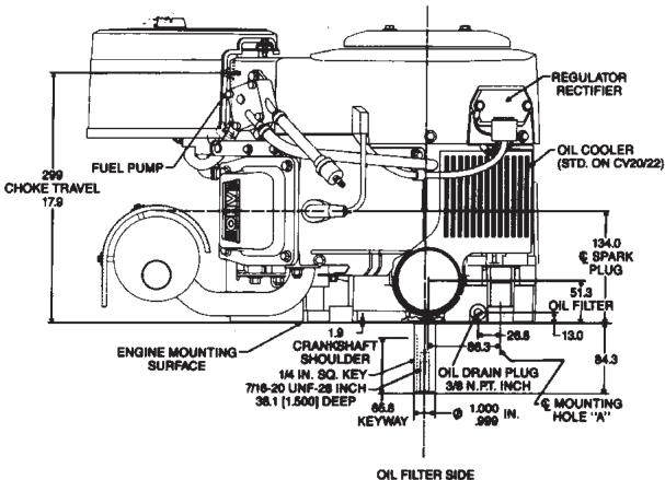 KOHLER CV493 - Remisage - 5