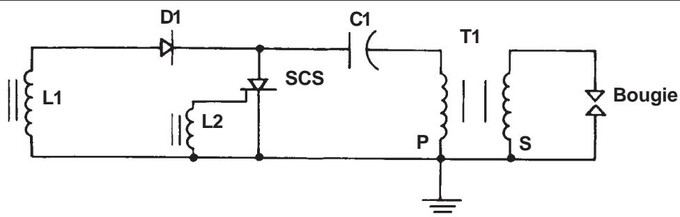 KOHLER CV493 - Ce système (Figure 8-3) comporte les composants suivants : - 3