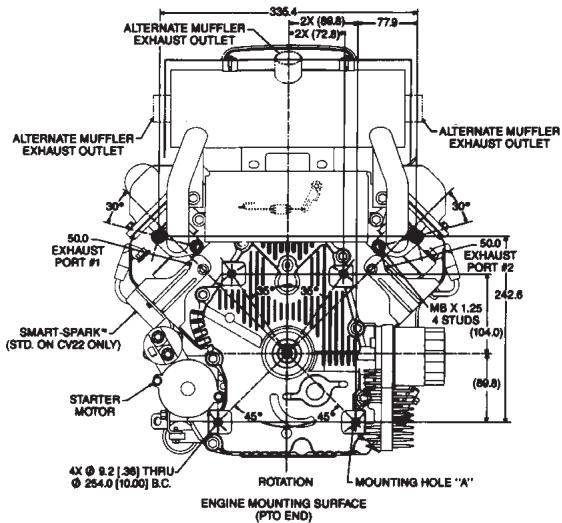 KOHLER CV493 - Remisage - 3