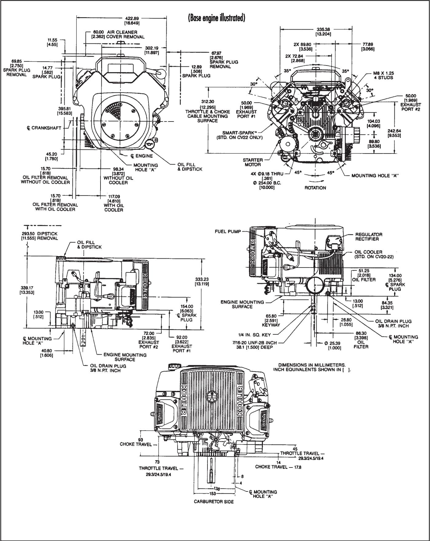 KOHLER CV493 - Remisage - 1