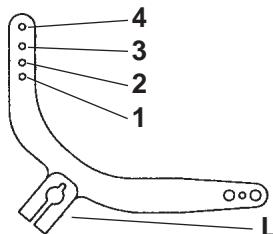 KOHLER CV493 - Position des trous/Tableau des régimes pour un levier de régulateur de 6 mm - 2