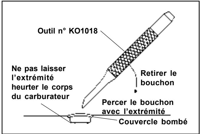 Outil n° KO1018 Ne pas laisser l'extrémité heurter le corps du carburateur Retirer le bouchon Percer le bouchon avec l'extrémité Couvercle bombé