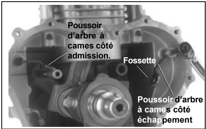 Poussoir d'arbre à cames côté admission. Fossette Poussoir d'arbre à cames côté échappement