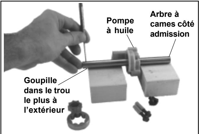 Goupille dans le trou le plus à l'extérieur Pompe à huile Arbre à cames côté admission