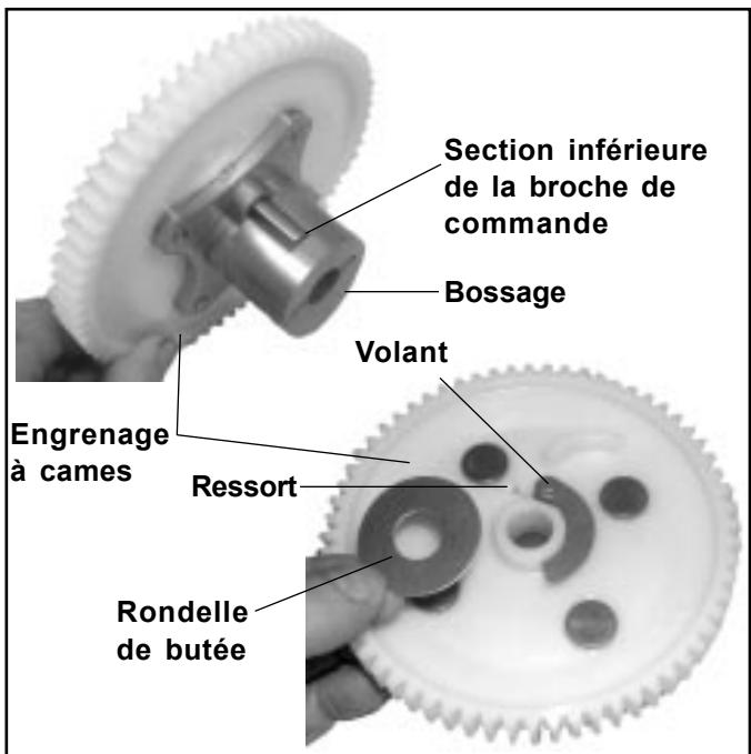 Section inférieure de la broche de commande Bossage Volant Engrenage à cames Ressort Rondelle de butée