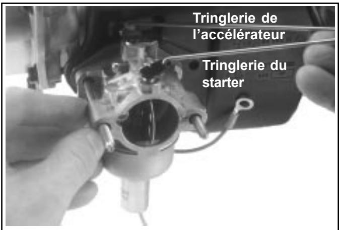 Tringlerie de l'accélérateur Tringlerie du starter
