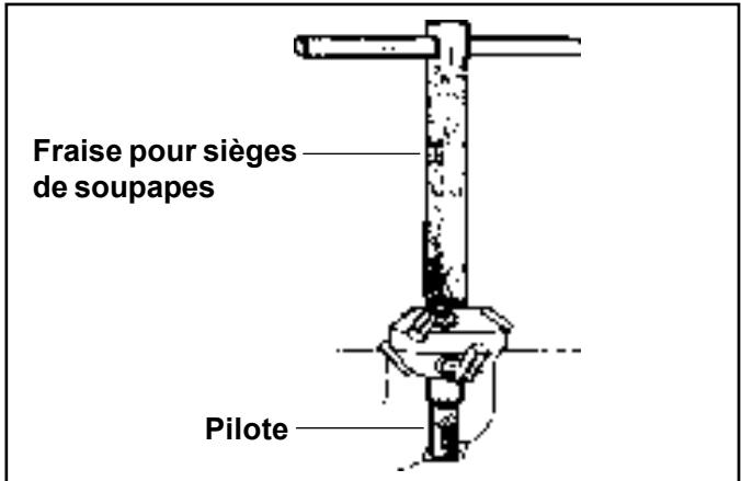 Fraise pour sièges de soupapes Pilote
