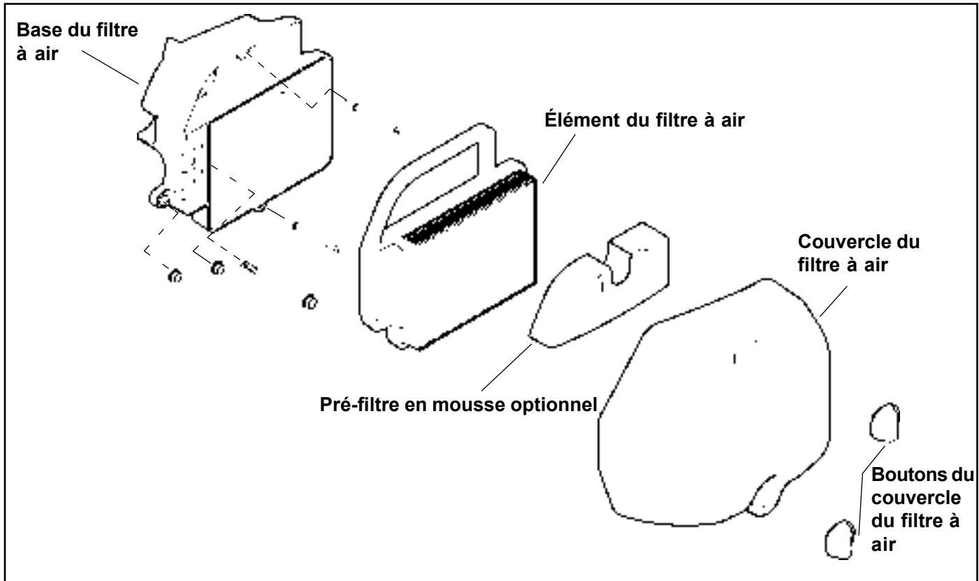 Base du filtre à air Élément du filtre à air Couvercle du filtre à air Pré-filtre en mousse optionnel Boutons du couvercle du filtre à air