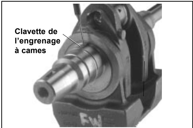 Clavette de l'engrenage à cames