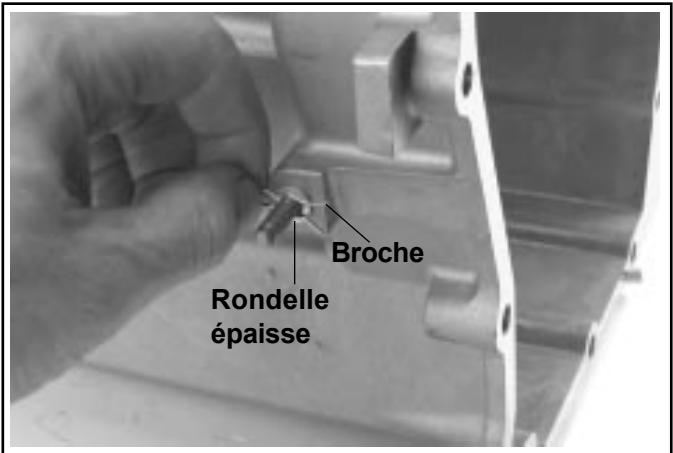 Broche Rondelle épaisse