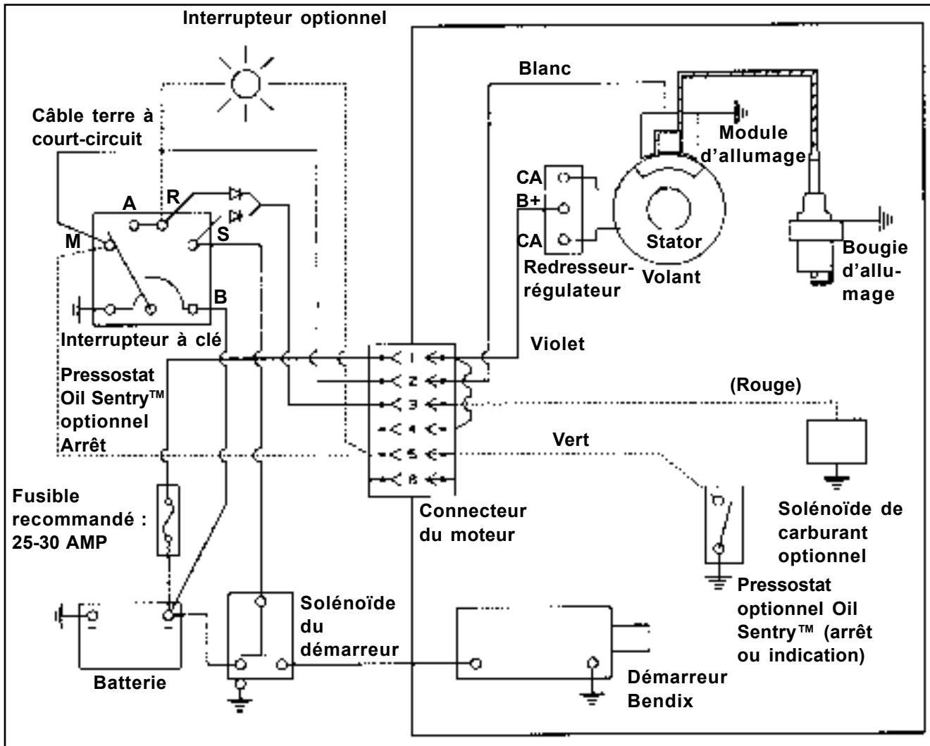 KOHLER SV470 - Diagrammes de câblage des systèmes électriques et systèmes de charge de la batterie - 2