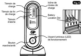 GP BATTERIES V600 - 4