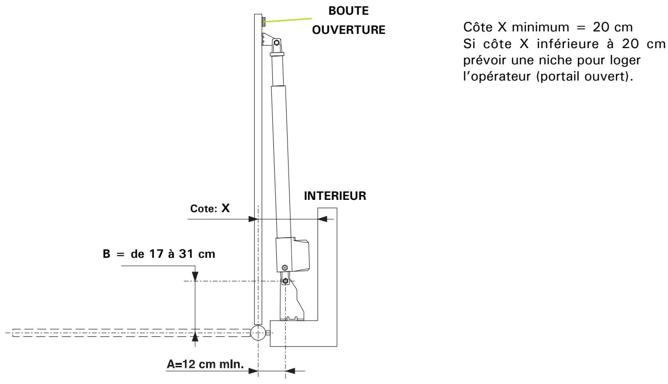 ADYX ATLAS 2 - 4) Ecoincon - 1
