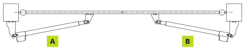 ADYX ATLAS 2 - Implantation opérateurs - 1