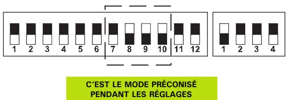 ADYX ATLAS 2 - Logique PAS à PAS - 1
