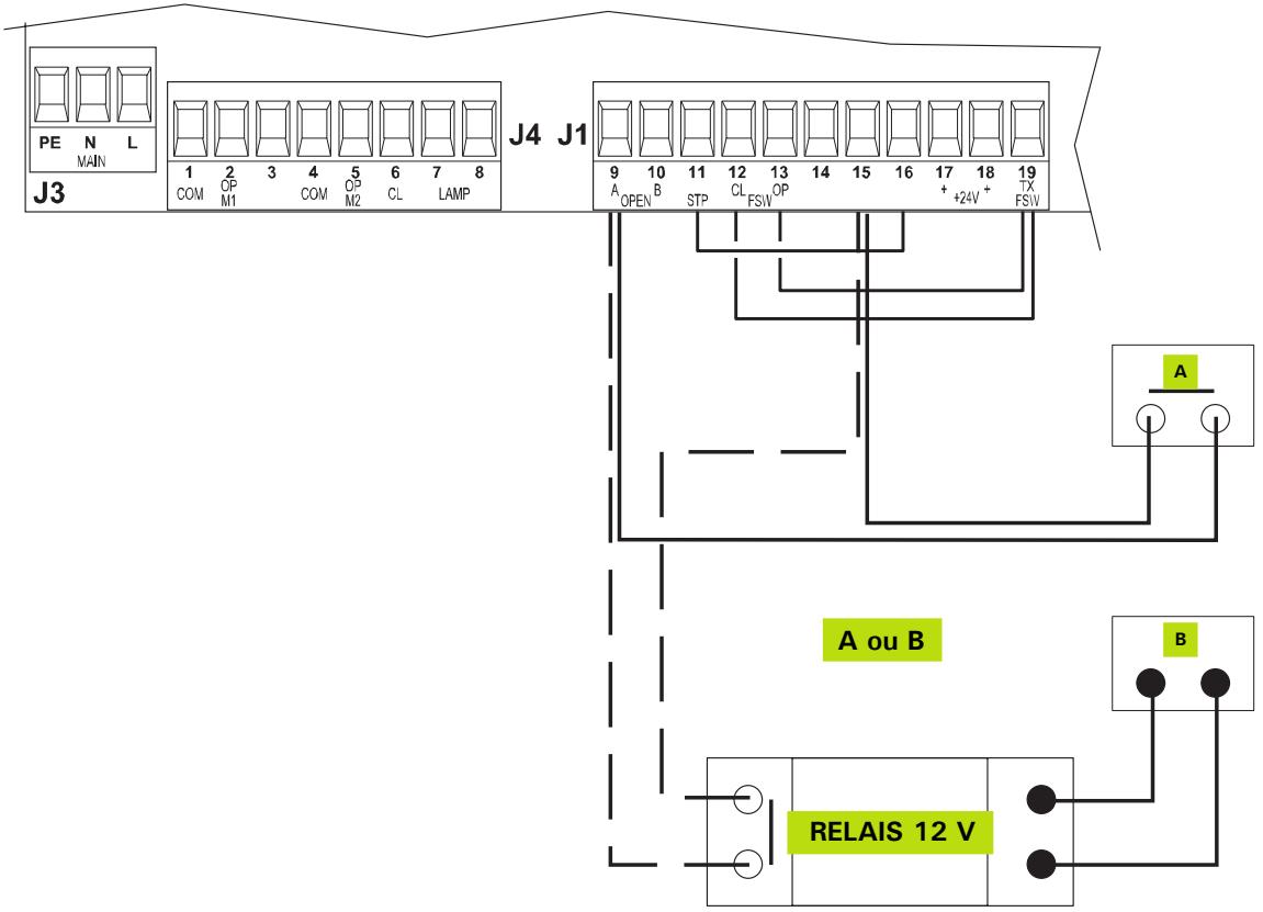 ADYX ATLAS 2 - BORNIER J1 - 1