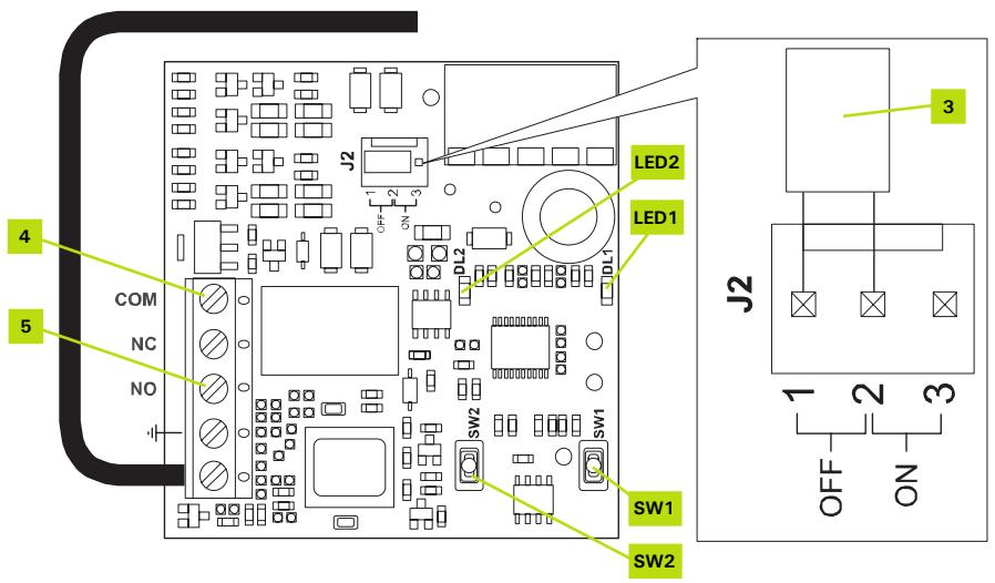 ADYX ATLAS 2 - Reglage recepteur RADIO BI CANAL et telecommande 4 fonctions - 3