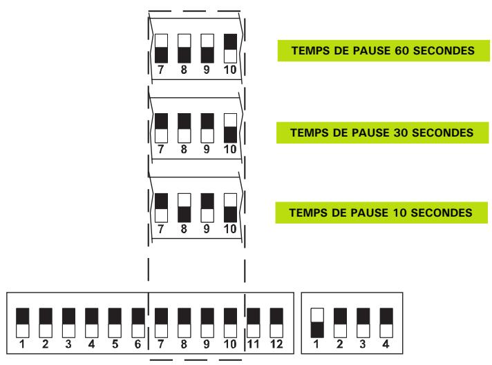 ADYX ATLAS 2 - Logique automatique - 1