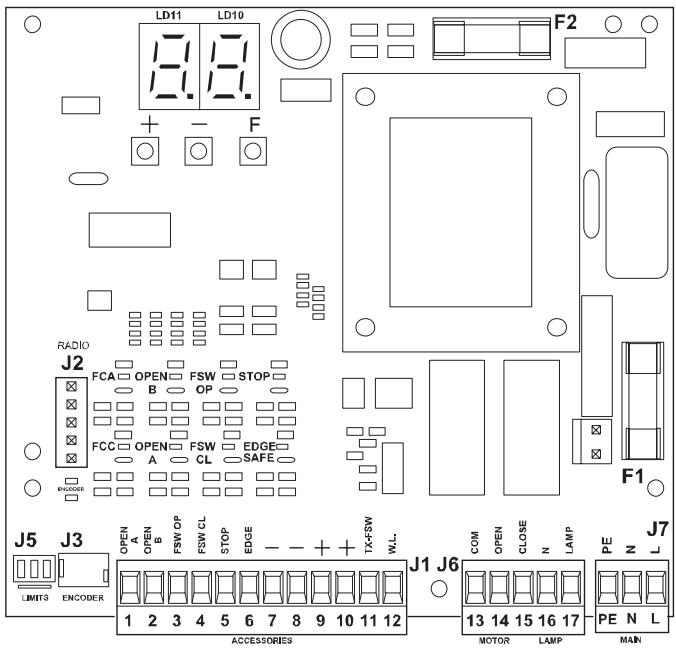ADYX CROX 20 - LEDS - 1