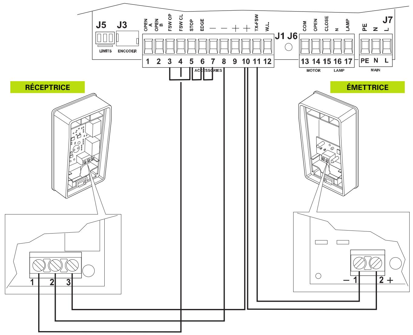 ADYX CROX 20 - Connexion d'une PAIRE de photocellules - 1