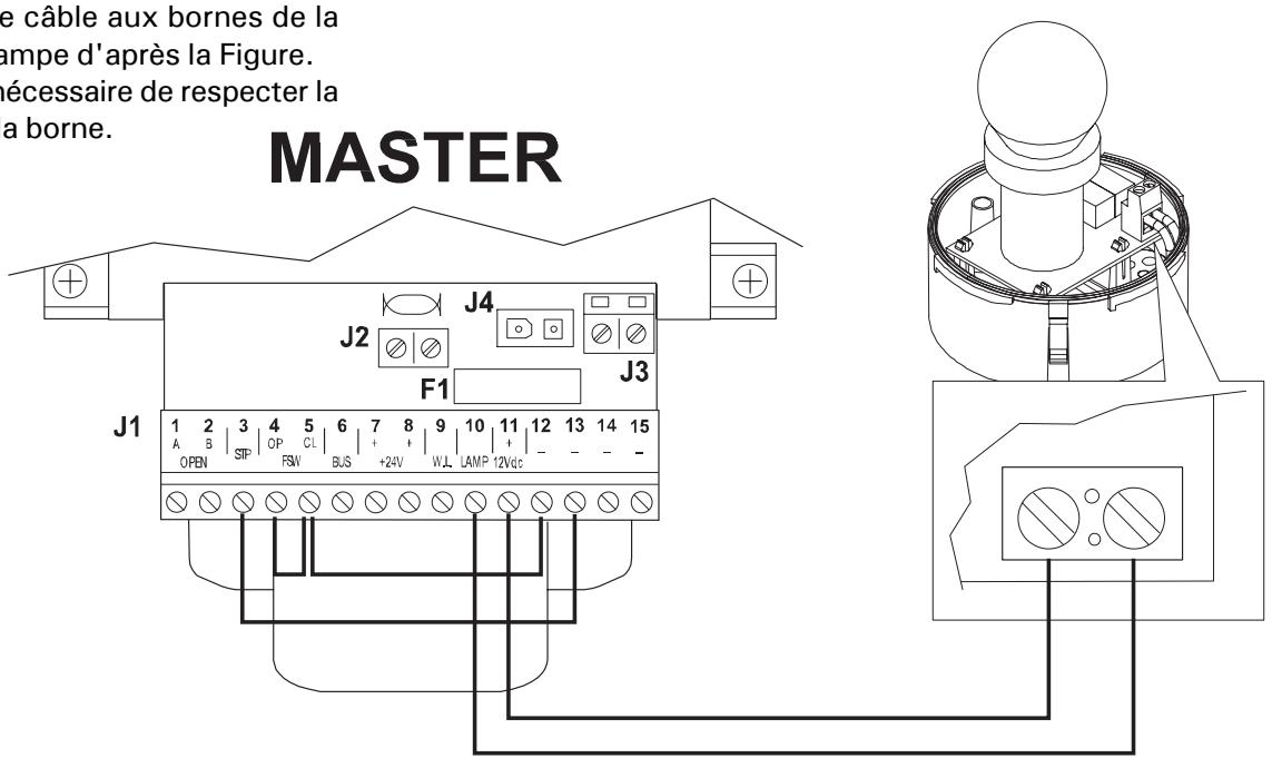 ADYX OMEGA 900 - DISPOSITIF LUMINEUX DE SIGNALISATION - 2
