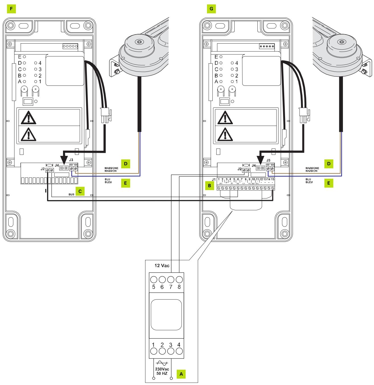 ADYX OMEGA 900 - 1er CAS : VOUS AVEZ MIS LE TRANSFORMATEUR DANS LE BOÎTIER DE L'ÉLECTRONIQUE MAITRE - 1