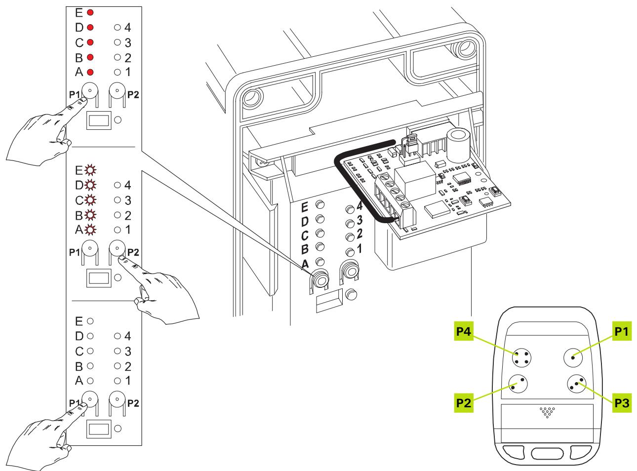 ADYX OMEGA 900 - MISE EN SERVICE ET PROGRAMMATION - 2