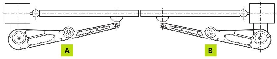 ADYX OMEGA 900 - IMPLANTATION OPÉRATEURS - 1