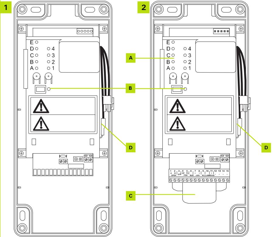 ADYX OMEGA 900 - BOITIERS DES UNITS - 1