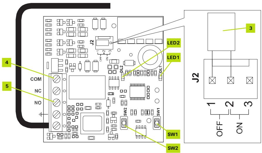 ADYX OMEGA 900 - LE CANAL 2 PEUT ETRE UTILISE POUR L'OUVERTURE PIETON 1 VANTAIL - 4